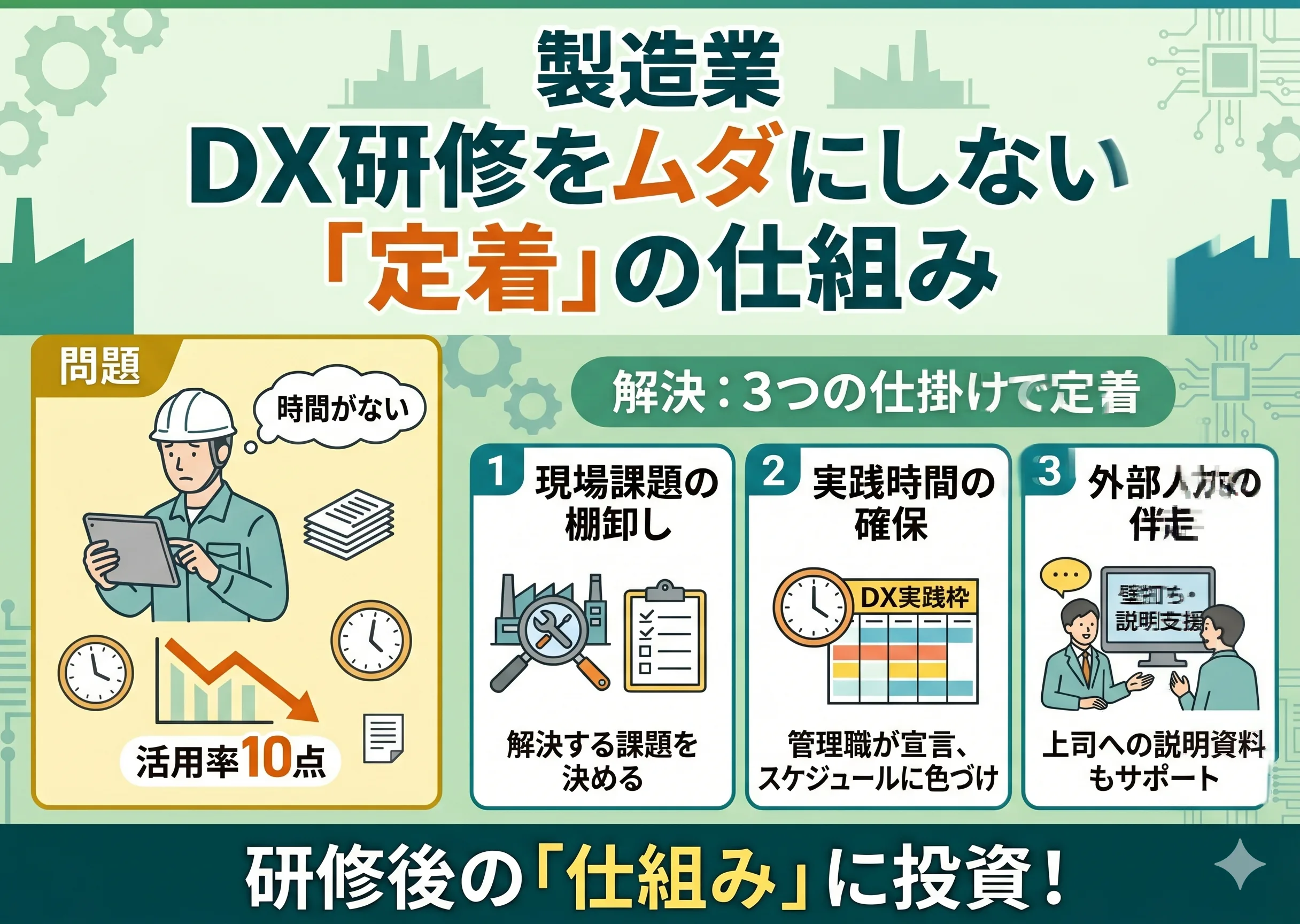 DX研修が定着しない製造業の落とし穴～「学んだ」を「使える」に変える3つの仕組み